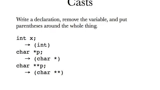The C declaration syntax смотреть онлайн