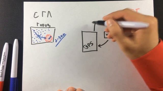 Супер геолокация. Таргетинг вконтакте смотреть онлайн