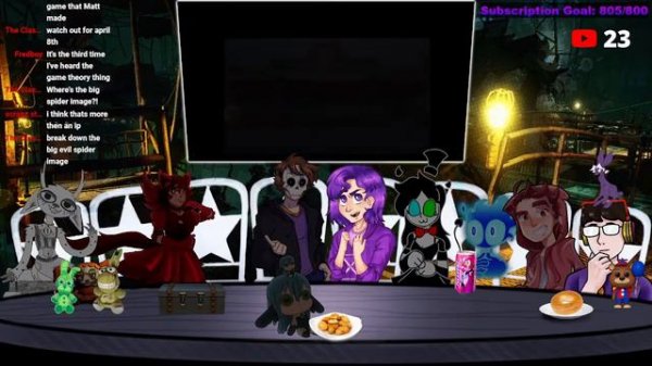 INTO THE PIT - FNaF Discussion 3