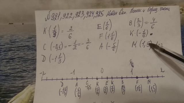 921, 922, 923, 924, 925 Математика 6 класс. Тема Положительные и отрицательные числа. Задачи.