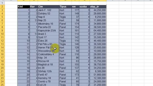 Az Excel dinamikus névtartomány használata смотреть онлайн