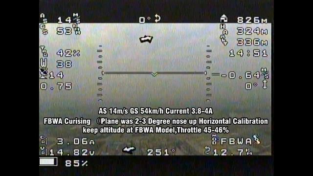 Finwing Albabird FPV OSD show different Cruising Speed and current смотреть онлайн