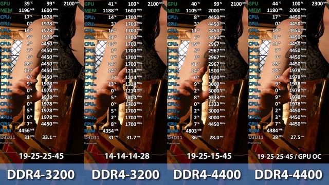 Ryzen 7 4700G / Pro 4750G RAM Speed Scaling Test (Doom Eternal, iGPU OC, Witcher 3) смотреть онлайн