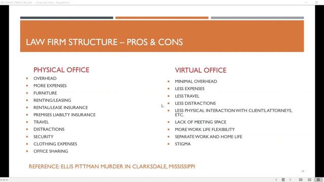 Becoming Fierce in the Practice of Law Series: Build Your Office Edition смотреть онлайн
