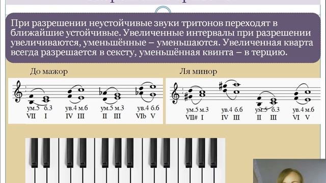 Тритоны в тональности смотреть онлайн