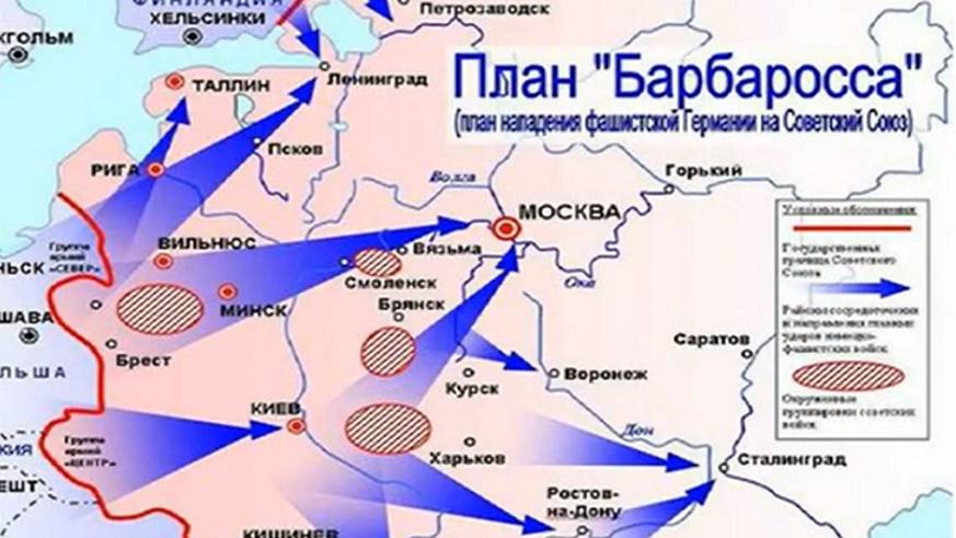 План Барбаросса смотреть онлайн