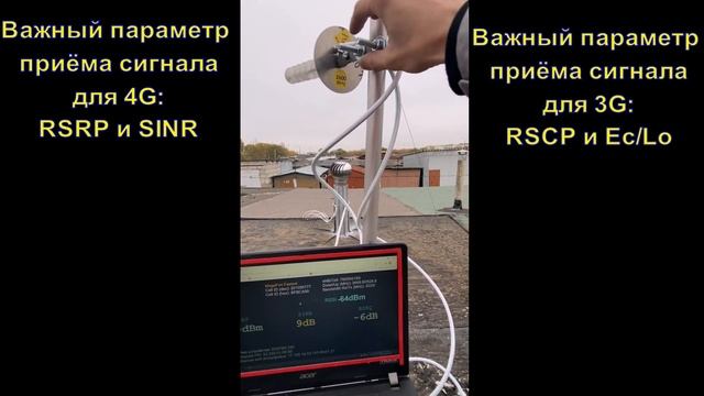 Настройка антенны по типу Пушка 4G смотреть онлайн