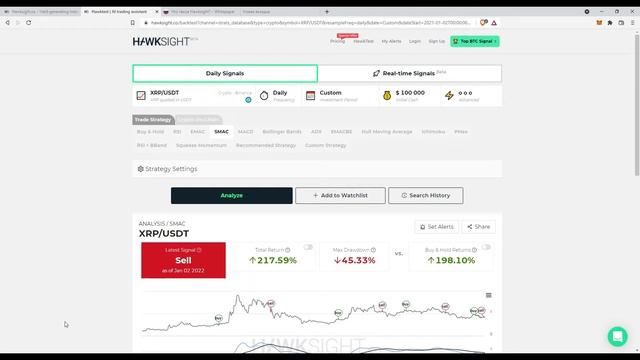 Hawksight—краткий обзор проекта смотреть онлайн