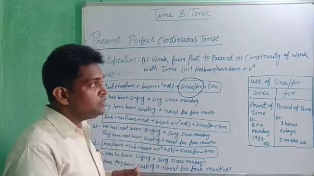 TENSE ( PRESENT PERFECT CONTINUOUS) A Brief description смотреть онлайн