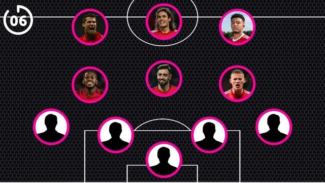 5 ПРИЧИН C Роналду МЮ станет Слабее / Сильнее смотреть онлайн