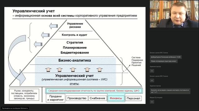 Управленческий учет как соль бизнеса смотреть онлайн