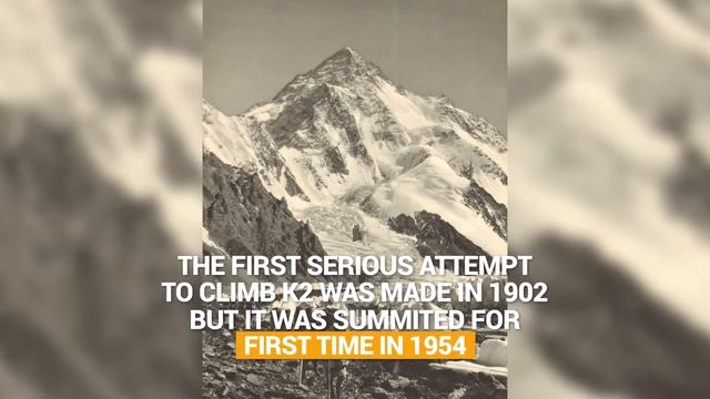 K2 - Unbelievable and deadly facts about K2 mountain in 1 minute смотреть онлайн