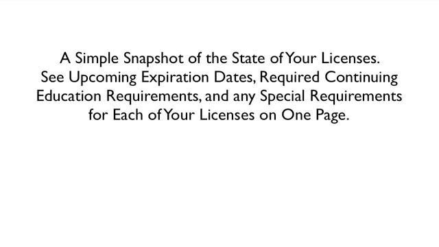 Using the Professional Engineering License Manager смотреть онлайн