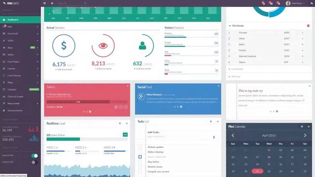 Minovate - Angular Admin Dashboard смотреть онлайн