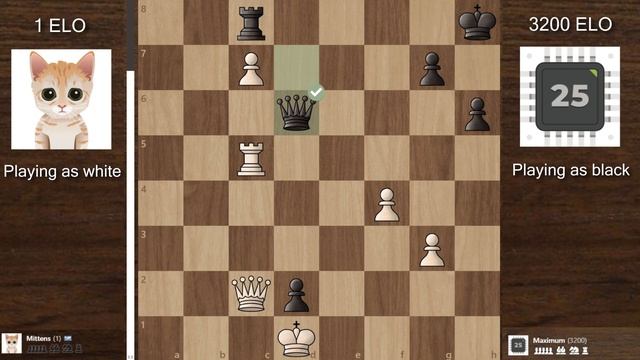 Mittens Demonstrates How To Play The LONDON SYSTEM | Mittens vs. Chess.com Maximum Engine смотреть онлайн
