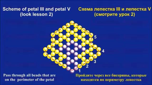 Beaded Flowers by Liudmila Bozhko. Lesson 17. Цветы из бисера от Людмилы Божко. Урок 17 смотреть онлайн