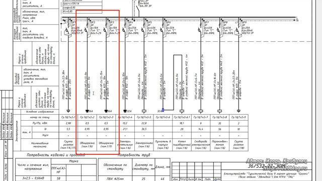 Электроаудит проекта ЭОМ | туристическая база смотреть онлайн