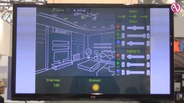 EVIKA: Мультипротокольные контроллеры