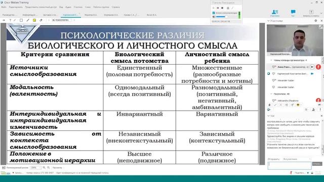 Личностный смысл ребёнка и репродуктивное поведение белорусов. смотреть онлайн