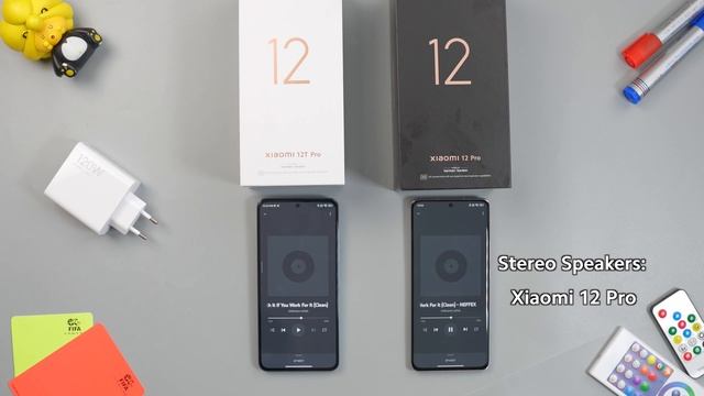 Xiaomi 12T Pro Unboxing and Review - 200MP Camera смотреть онлайн