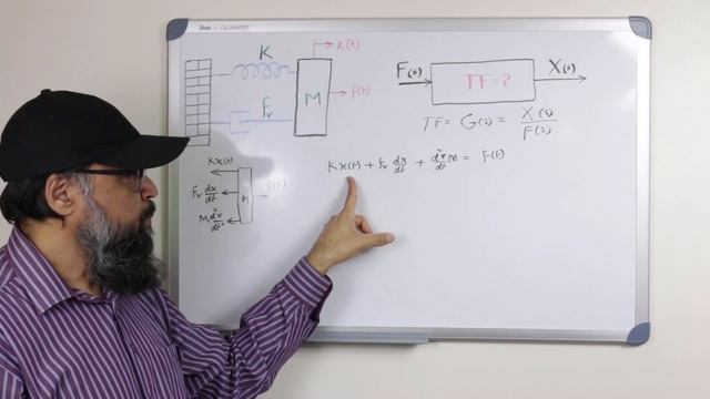 Finding Transfer Function of a Mass Spring Damper System смотреть онлайн