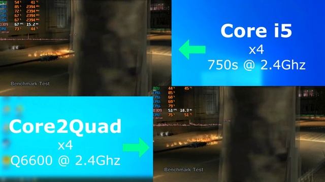 Core 2 Quad vs i5 (First Gen) - Q6600 vs 750s 2.4ghz Intel CPU Comparison with Overclocking смотреть онлайн