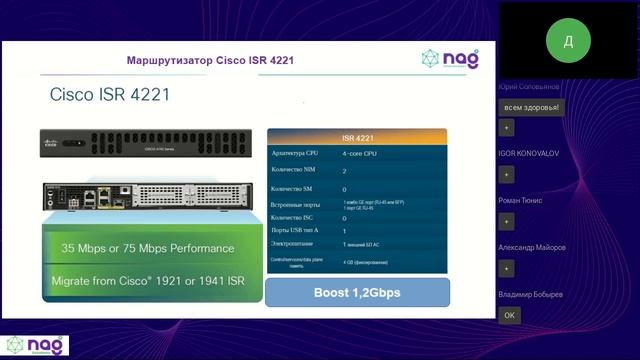Обзор маршрутизаторов Cisco ISR 4000 серии