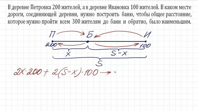 Где строить баню? смотреть онлайн