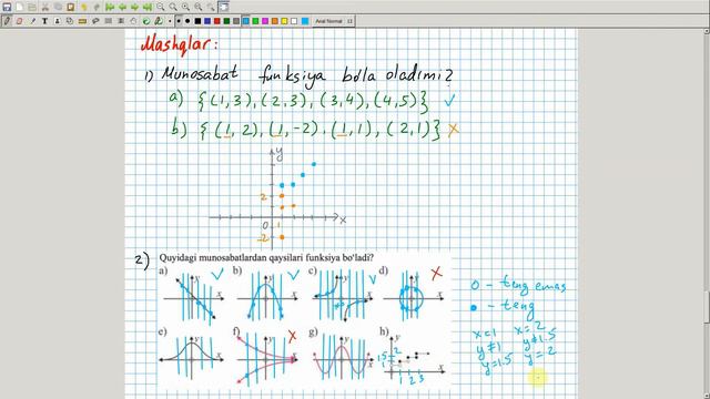 Funksiyalarni tekshirishga misollar. Algebra 10-sinf. 30-dars смотреть онлайн