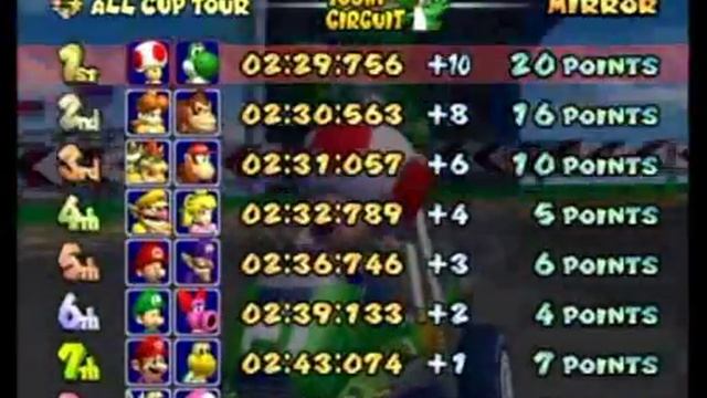 Mario Kart Double Dash - Mirror Mode - All Cup Tour Part 1 of 5 смотреть онлайн