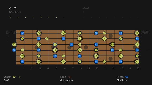 Smooth G Funk Funkadelic Minor 12 Bar Blues Jam Track (G Minor) смотреть онлайн