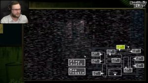 Five Nights at Freddy's 3 ► НОВЫЕ СКРИМЕРЫ ► #3