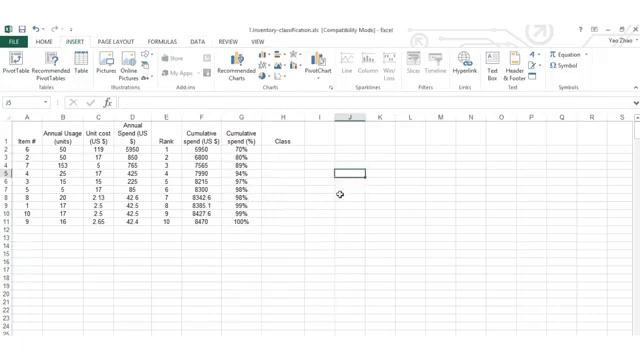 9 ABC Analysis by Excel смотреть онлайн