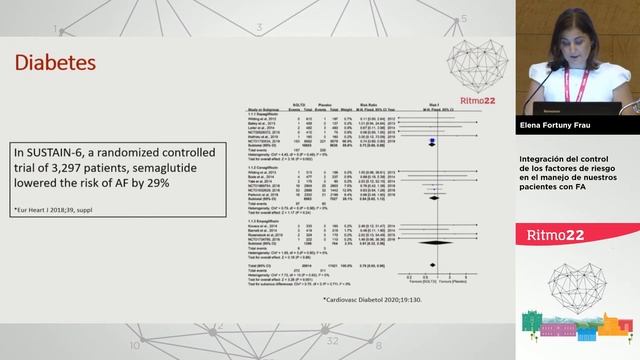 Manejo de integral de los pacientes con fibrilación auricular, ¿mito o realidad? смотреть онлайн