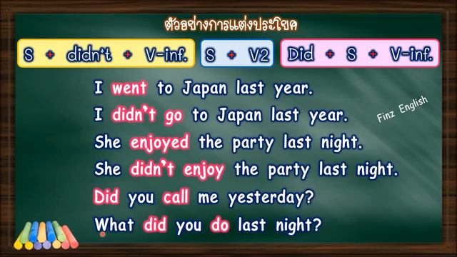 Past Simple Tense ใช้ตอนไหน? & แบบฝึกหัดท้ายบทเรียน смотреть онлайн