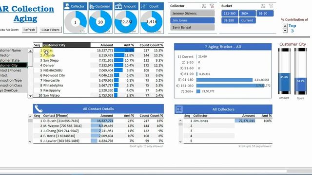 Oracle Fusion Collector Aging 7 Bucket - Excel Interactive Collection Dashboards, #15 смотреть онлайн