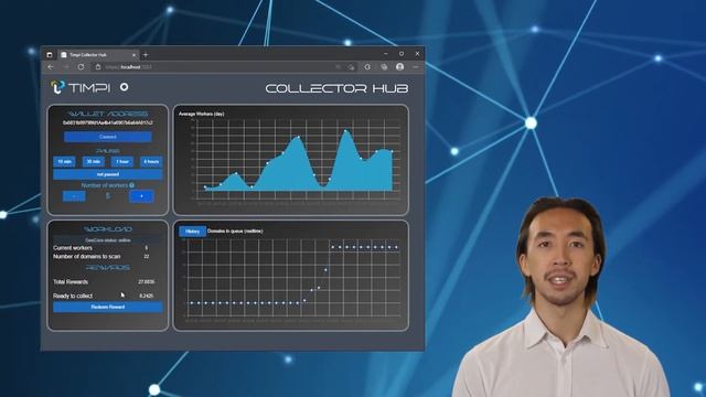 Timpi Collector Hub Live Showcase смотреть онлайн