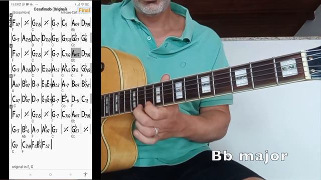 Bossa Nova Jazz Guitar - Desafinado