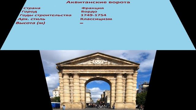 Аквитанские ворота (Бордо) смотреть онлайн