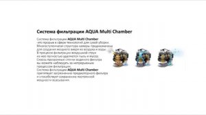 Пылесос Samsung Motion Sync SC20F70HC