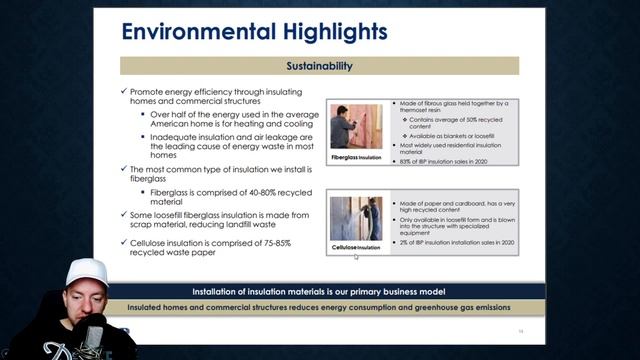 ? Aktienanalyse ? Installed Building Products ? смотреть онлайн