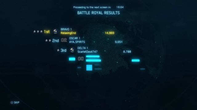 Unboxing Ace Combat 7: Skies Unknown Collector's Edition - BATTLE ROYAL Mode - PS4 Flight Stick смотреть онлайн