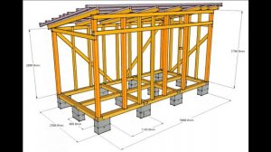 Как быстро и дешево построить сарай