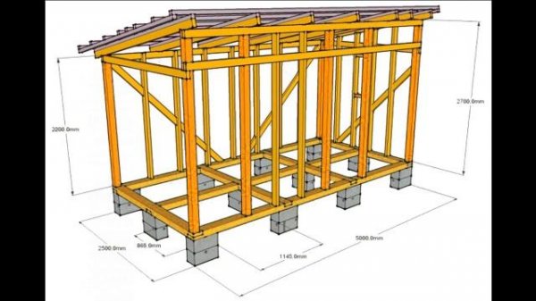 Как быстро и дешево построить сарай