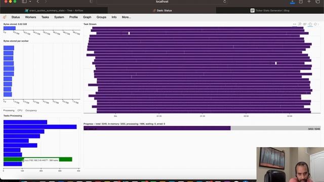 Airflow - Dask - AWS S3 Parquet - Historical Stock (5000+) Returns Summary Statistics Generator смотреть онлайн