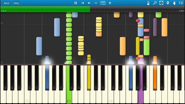 The Final Countdown (Synthesia 8bit/Chiptune) смотреть онлайн