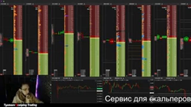 ОНЛАЙН СКАЛЬПИНГ ПО СТАКАНУ |  Пробои уровня | #трейдинг  #криптовалюты  |  #binance