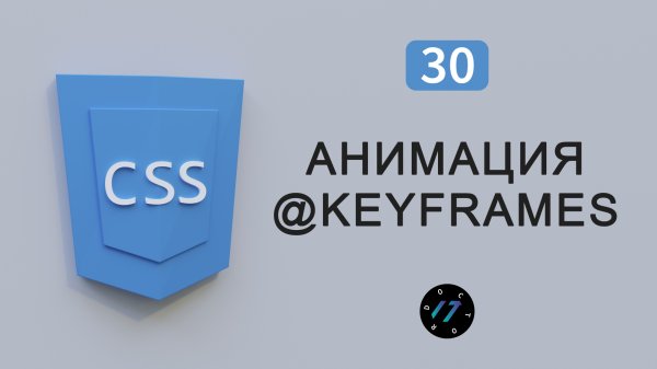 Анимация фона на CSS Свойство animation и @keyframes