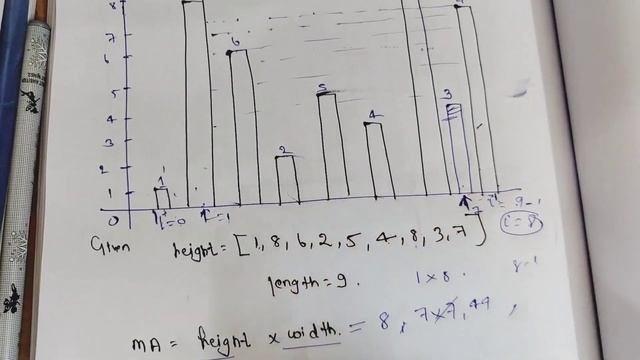 Container with most water||LeetCode& GFG||Java смотреть онлайн