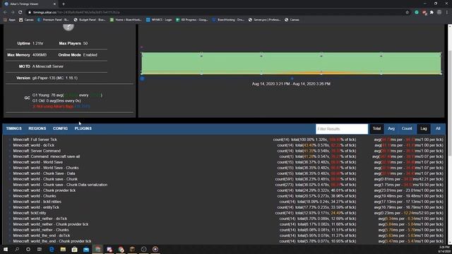 How to create and view a timings report on a Spigot or Paper Minecraft server смотреть онлайн